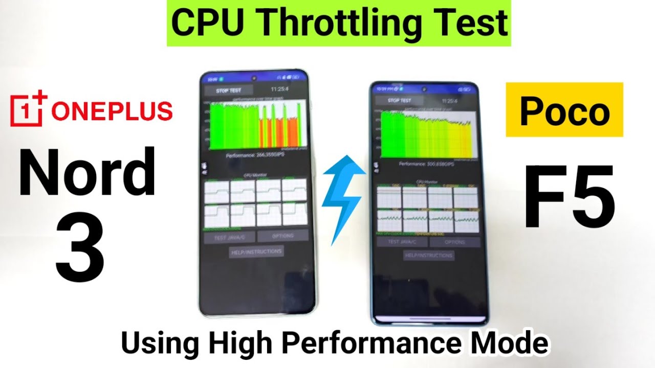 Nord 3 vs Poco F5 CPU Throttling Test Comparison which is Best 🔥🔥🔥#pocof5 #nord3