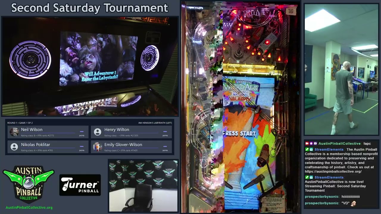 Second Saturday Tournament for February 2026