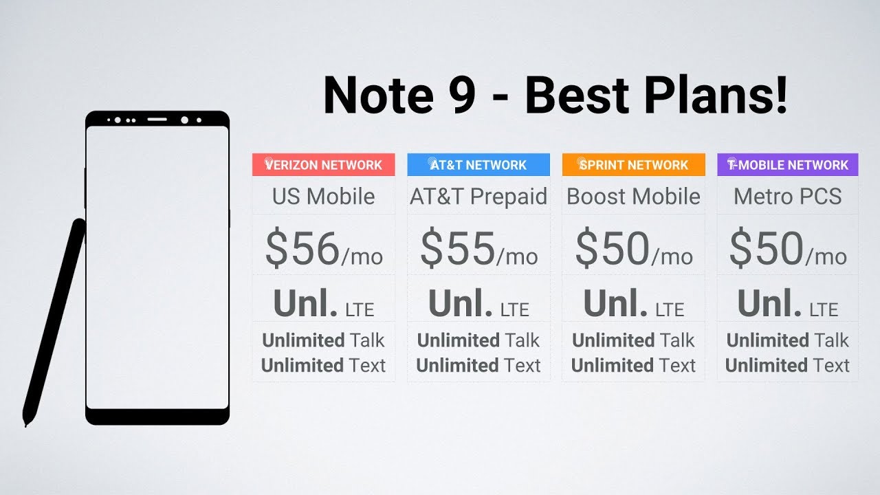 Galaxy Note 9 - Best Prepaid Plans & Carriers!