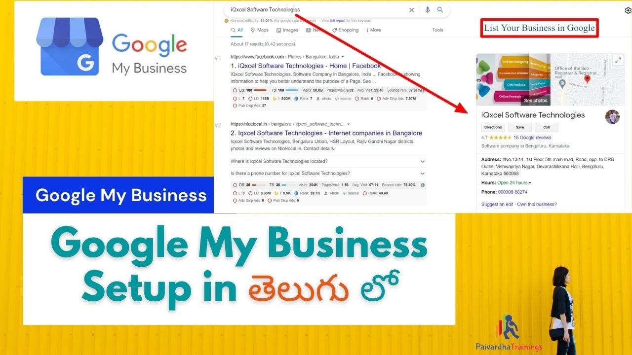 What is Google My Business | Learn How To Create a Google My Business Account in Telugu