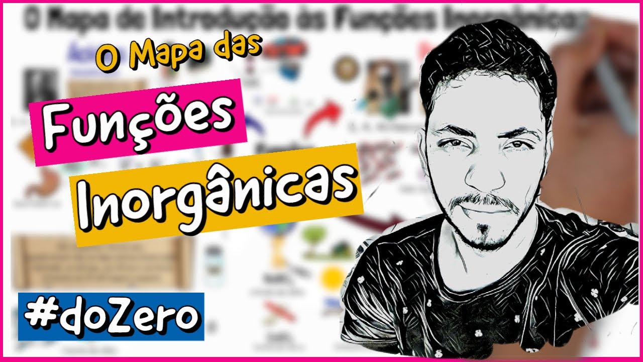 Ácidos, Bases, Sais e Óxidos: Conceitos gerais, usos e aplicações |MAPA MENTAL|