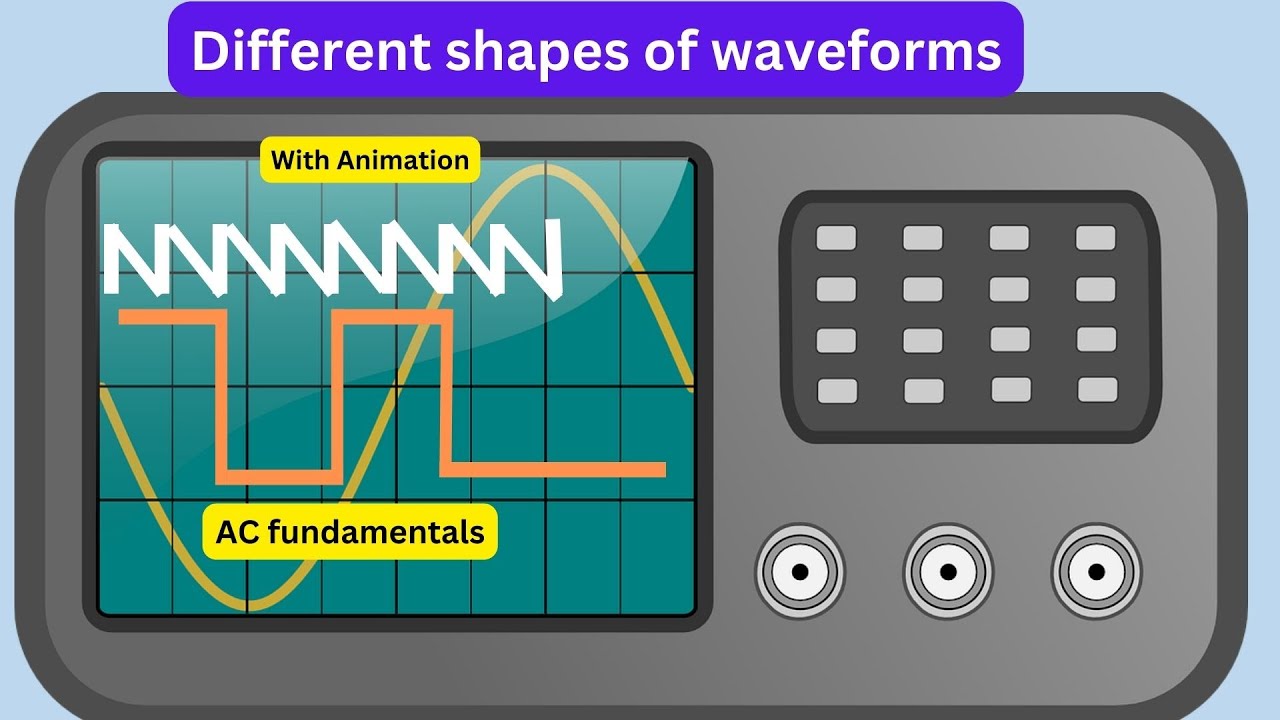 AC waveforms | square waveform | triangular waveform |  Trapezoidal waveform | saw tooth waveform