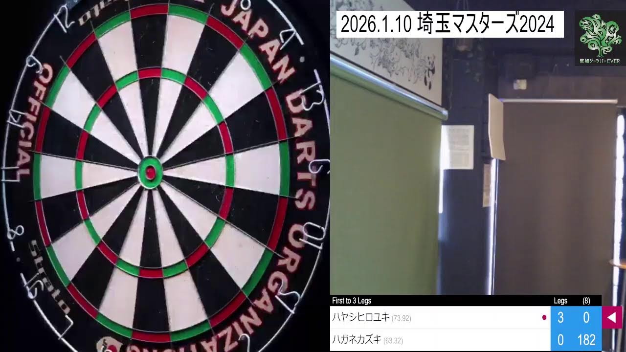 20261.10 埼玉マスターズ2024