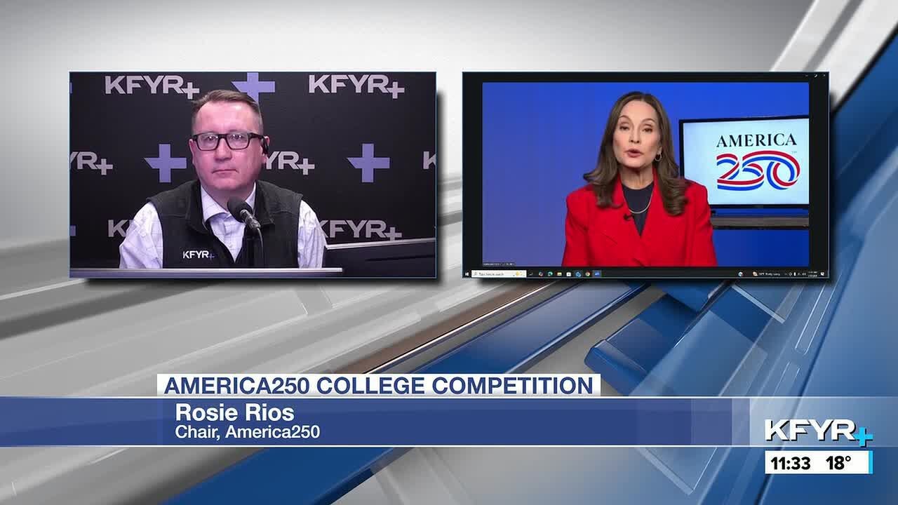 America 250 - 3/2/2026
