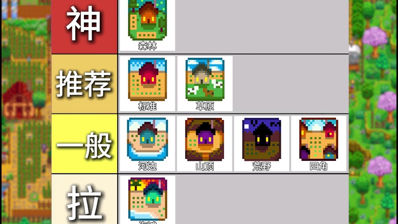 星露谷農場地圖排名！新手玩家該怎麼選擇？#星露谷物語