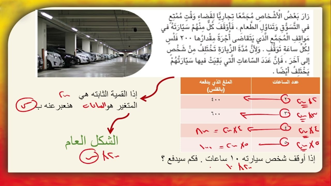 6 - ادراك مفهوم المتغيرات -  رياضيات صف 6 الكورس الثاني - الوحدة الخامسة