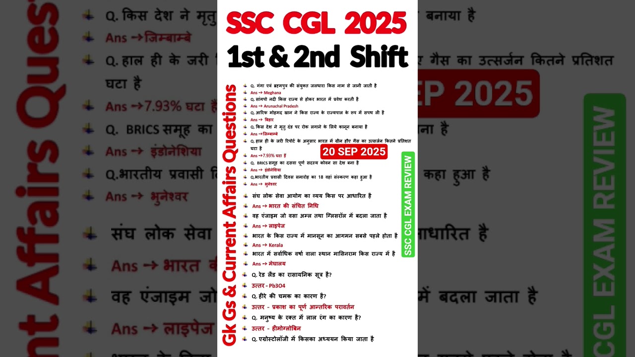 SSC CGL Exam Analysis 2025 | SSC CGL Full Question Answer Analysis | Ssc Cgl Question Answer Today