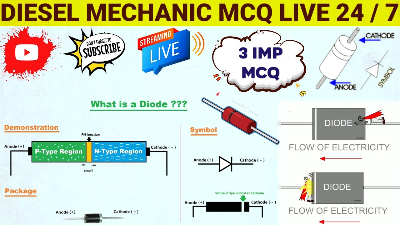 LIVE🔴: Diesel Mechanic🔧Class🚀 | Mechanic Diesel | Theory | Courses | Classes | Objective Questions