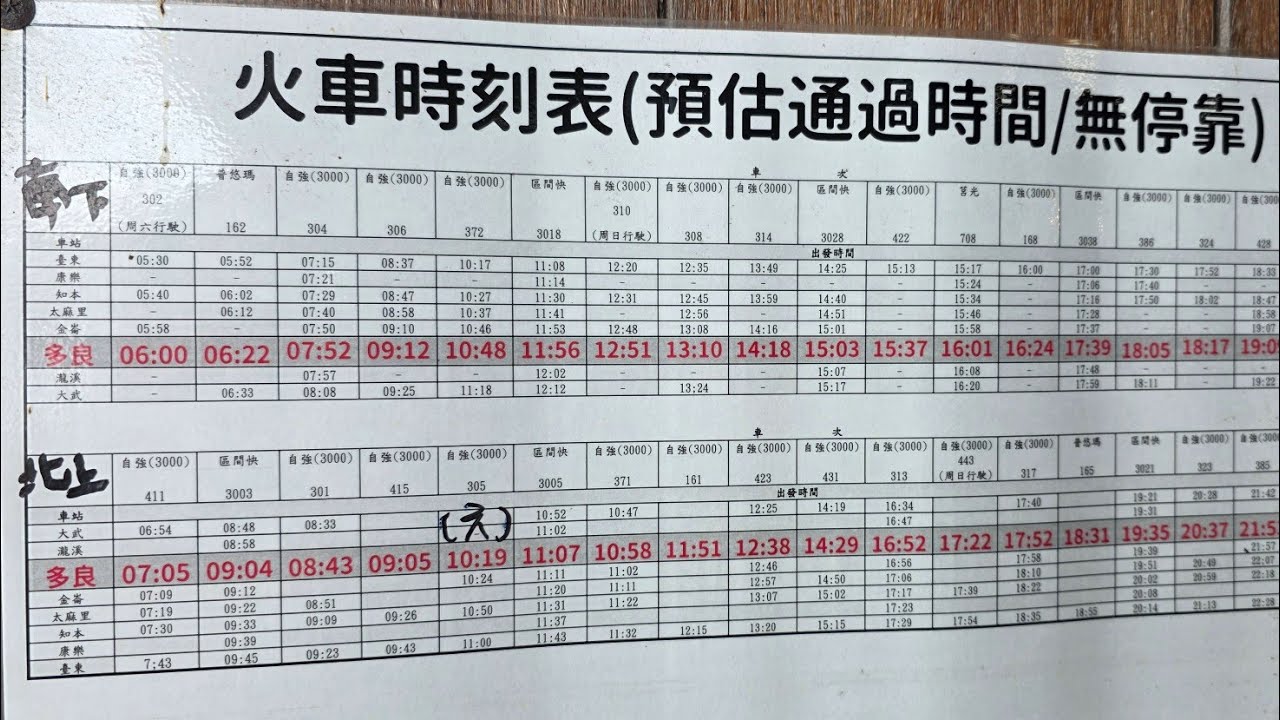 多良車站
