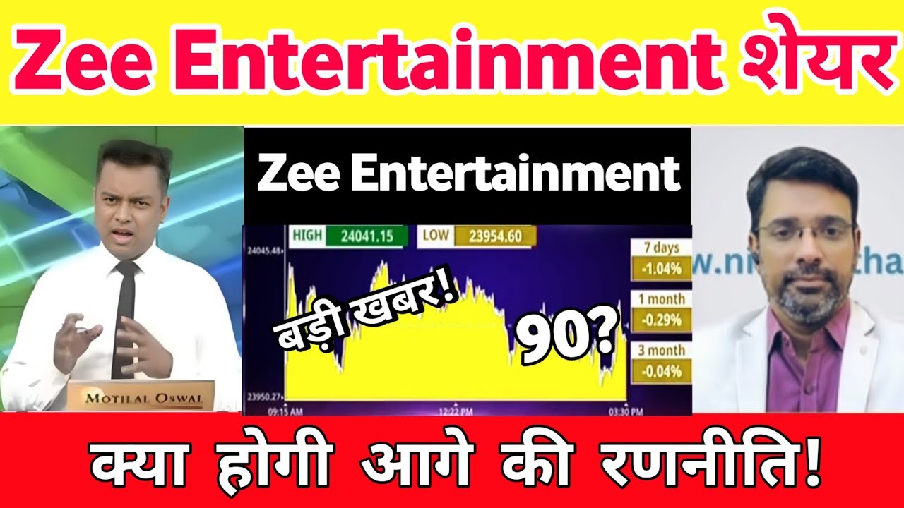Zee Entertainment share news today | zeel share latest news | Zeel share analysis 03 August 2026