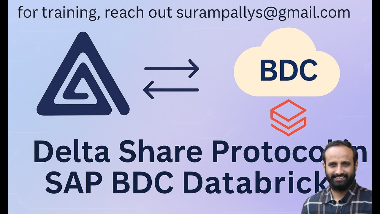Delta sharing feature - SAP BDC Databricks