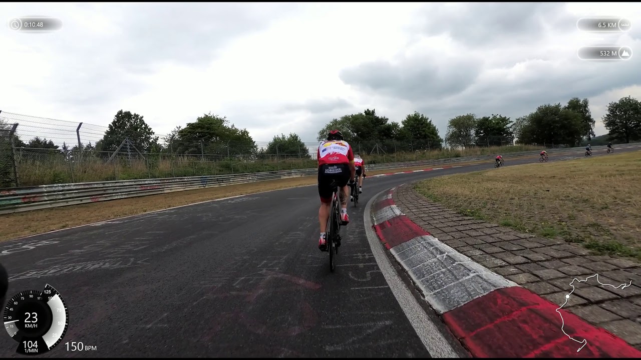 Rad am Ring 2019