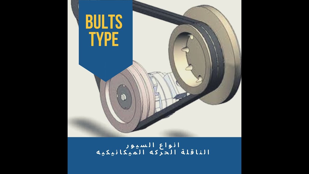 نواقل الحركه الميكانيكيه اولا السيور belt
