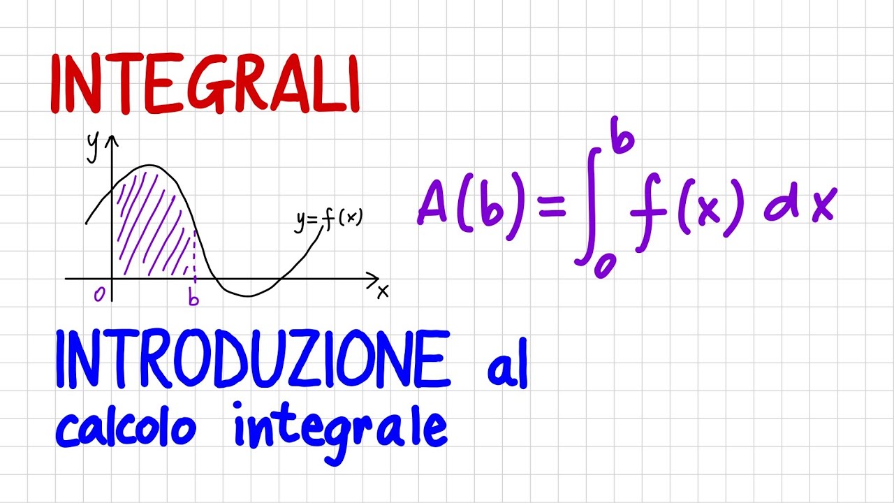 INTEGRALI - introduzione al calcolo integrale  _ NT03