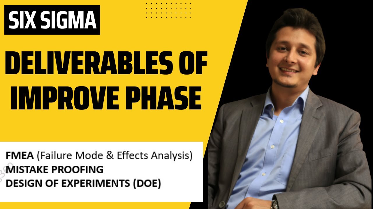 Deliverables of Improve Phase - Six Sigma