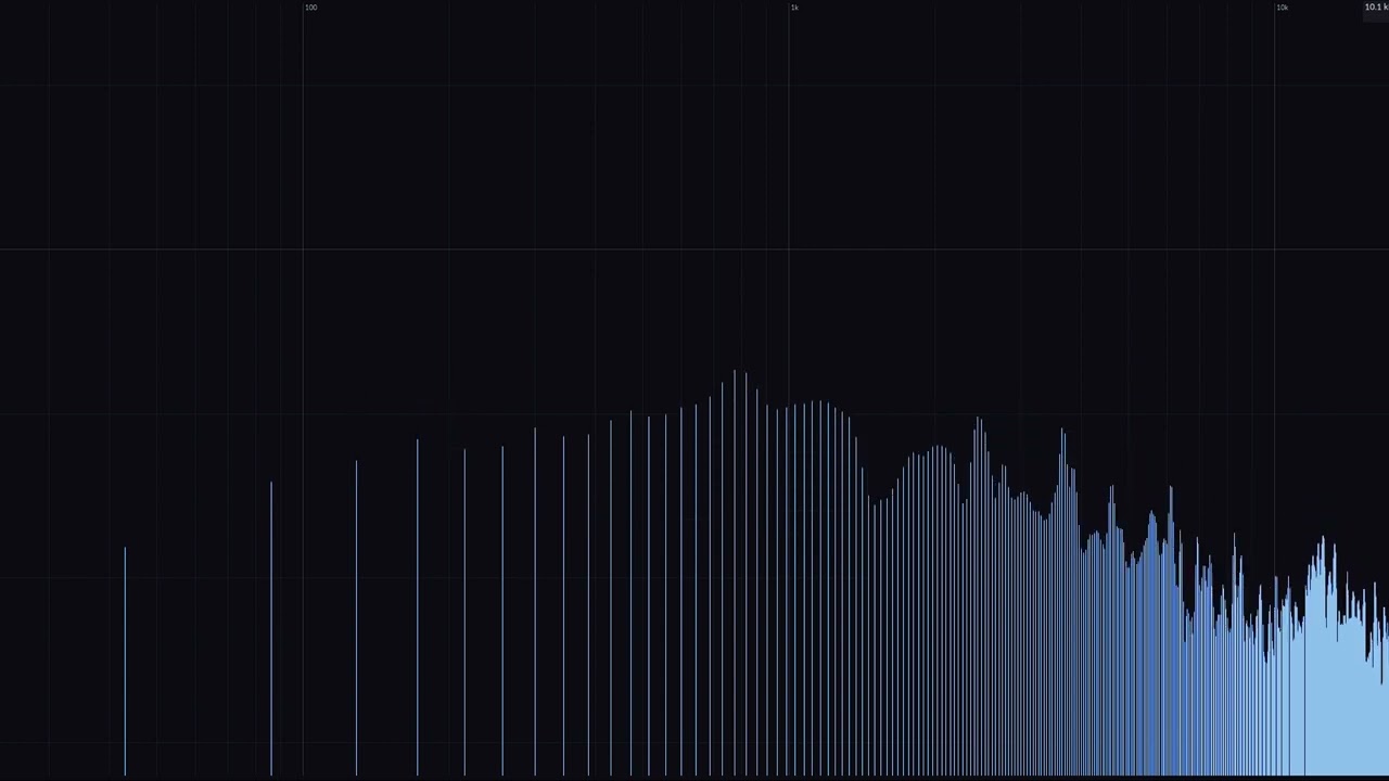 #Bitwig Riesenradler - Sense of Purpose