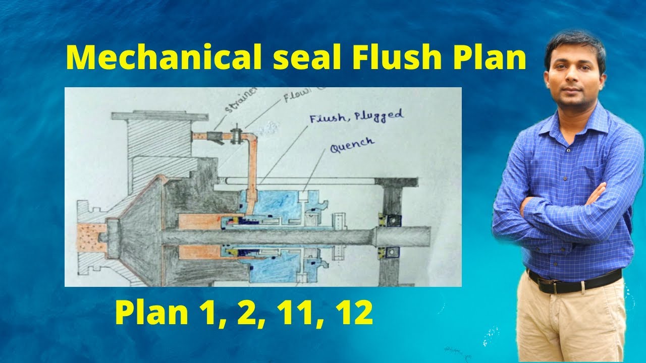Mechanical seal piping plan | API Plan 1 | API Plan 2 | API Plan 11 | API Plan 12 | Hindi