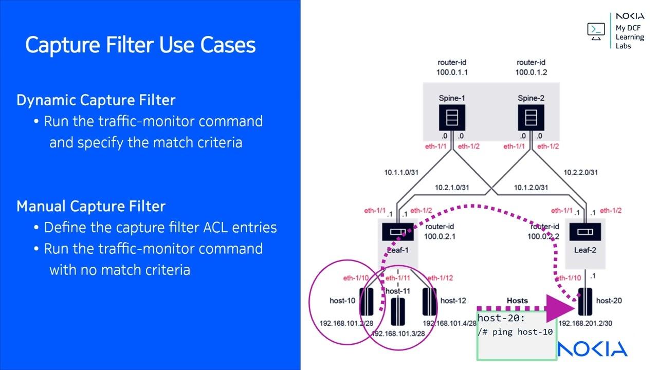 Nokia Data Center Security: Packet Filtering