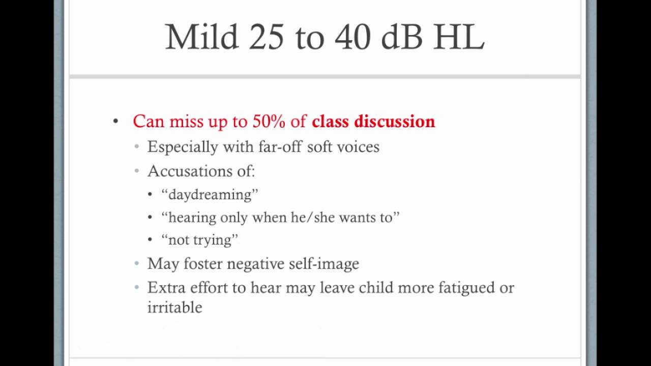Classification of Hearing Loss - Part 1