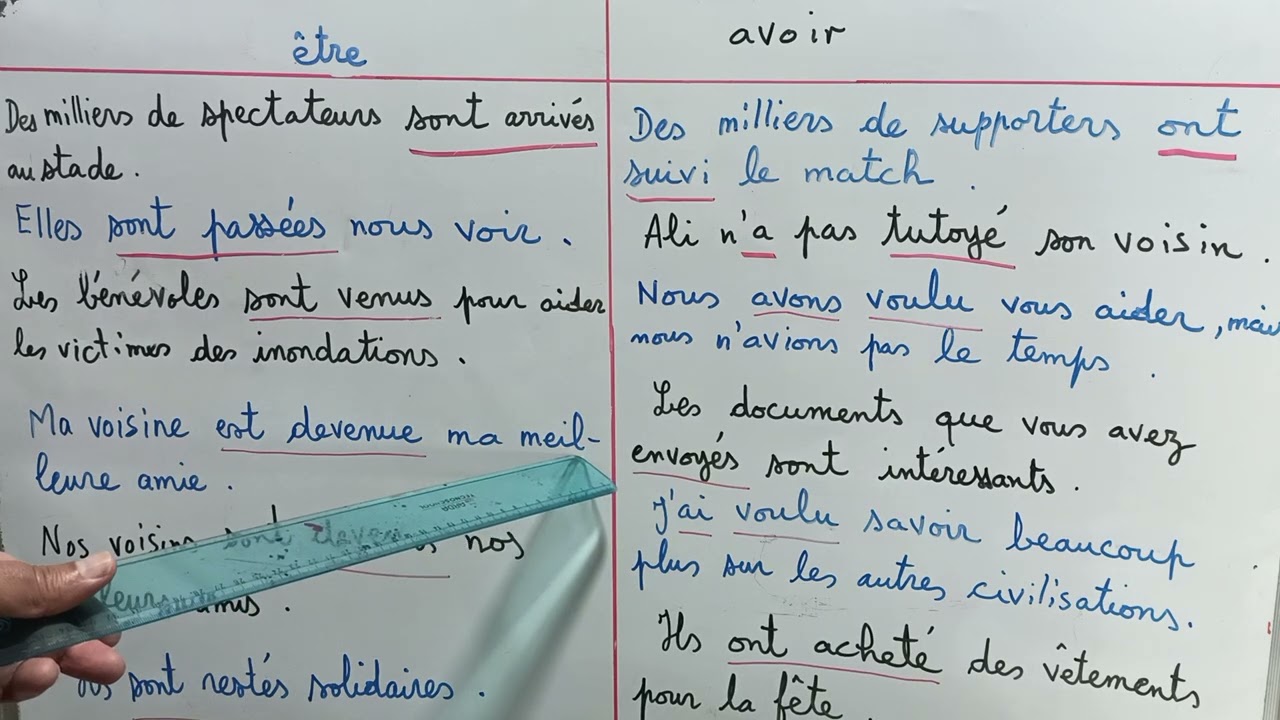 L' accord du participe passé..