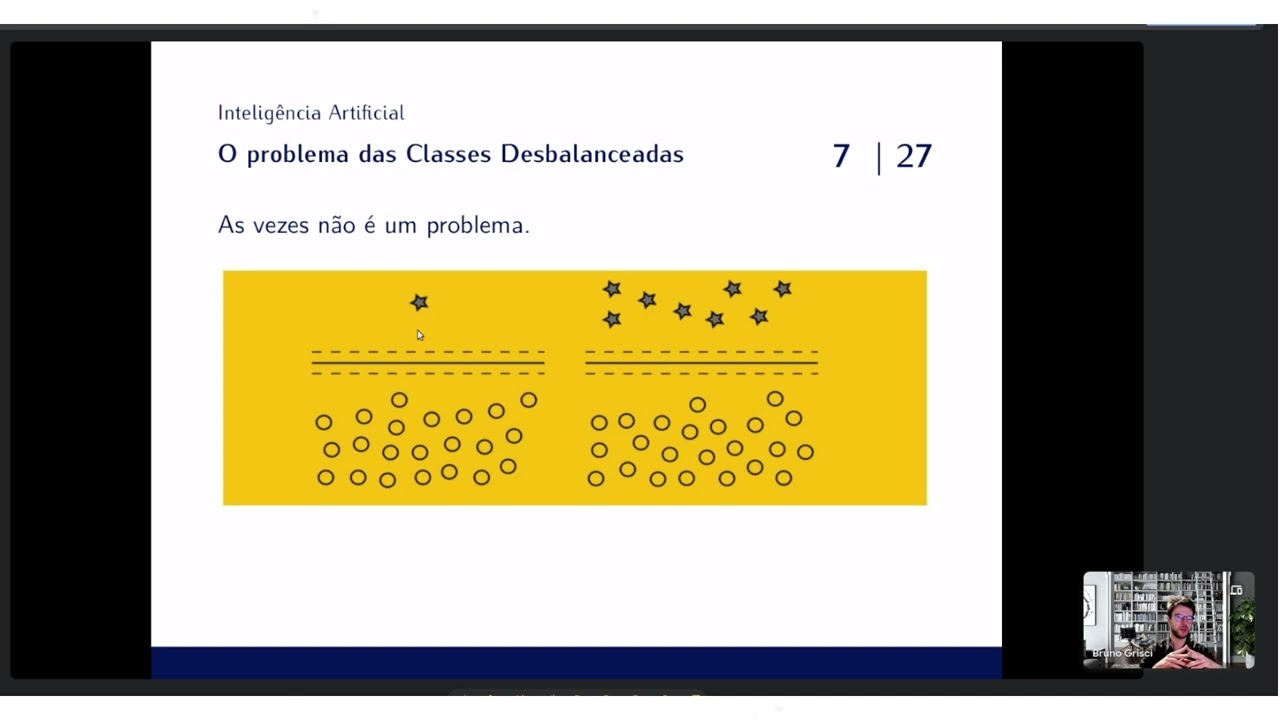 Balanceamento de classes | Intelig&ecirc;ncia Artificial na Educa&ccedil;&atilde;o