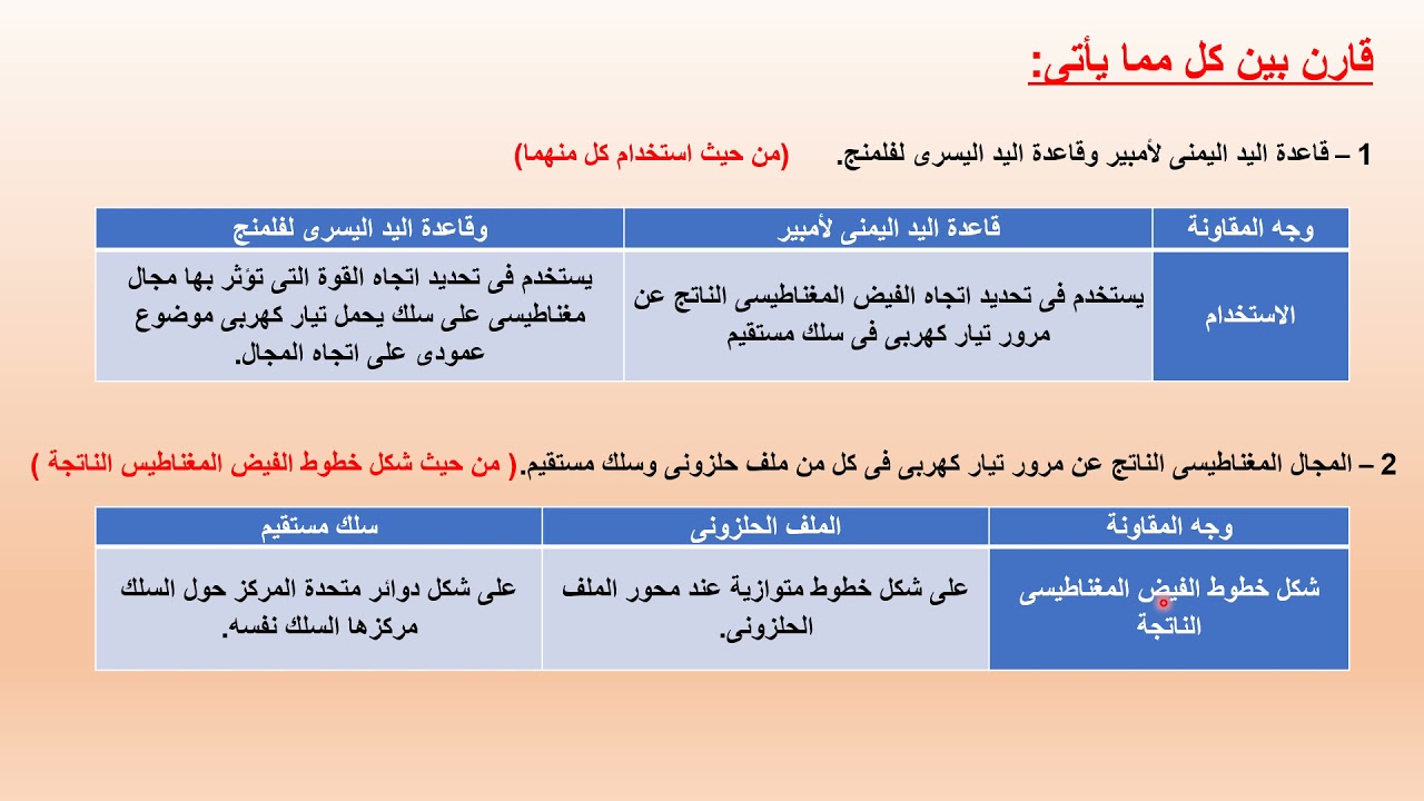 مراجعة رقم 2 على الترم الثانى :  فيزياء   الصف الثالث الثانوى الصناعى