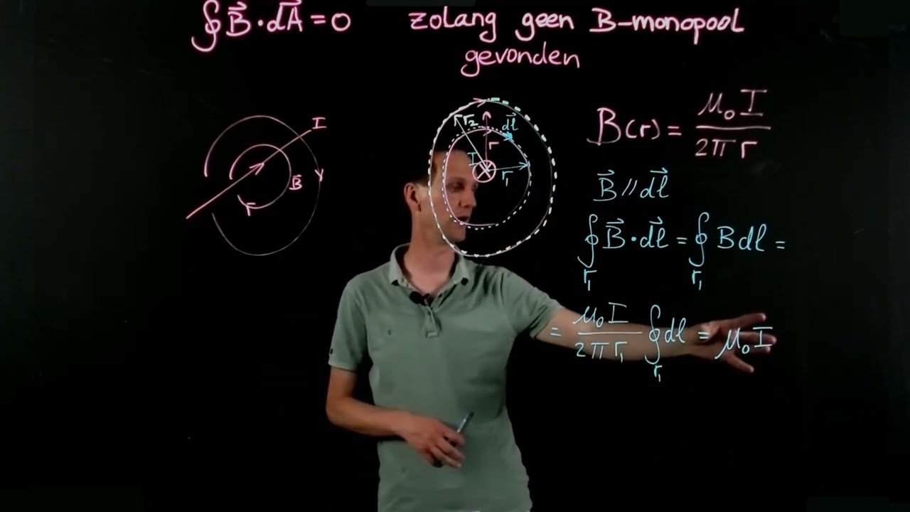 Wet van Ampere