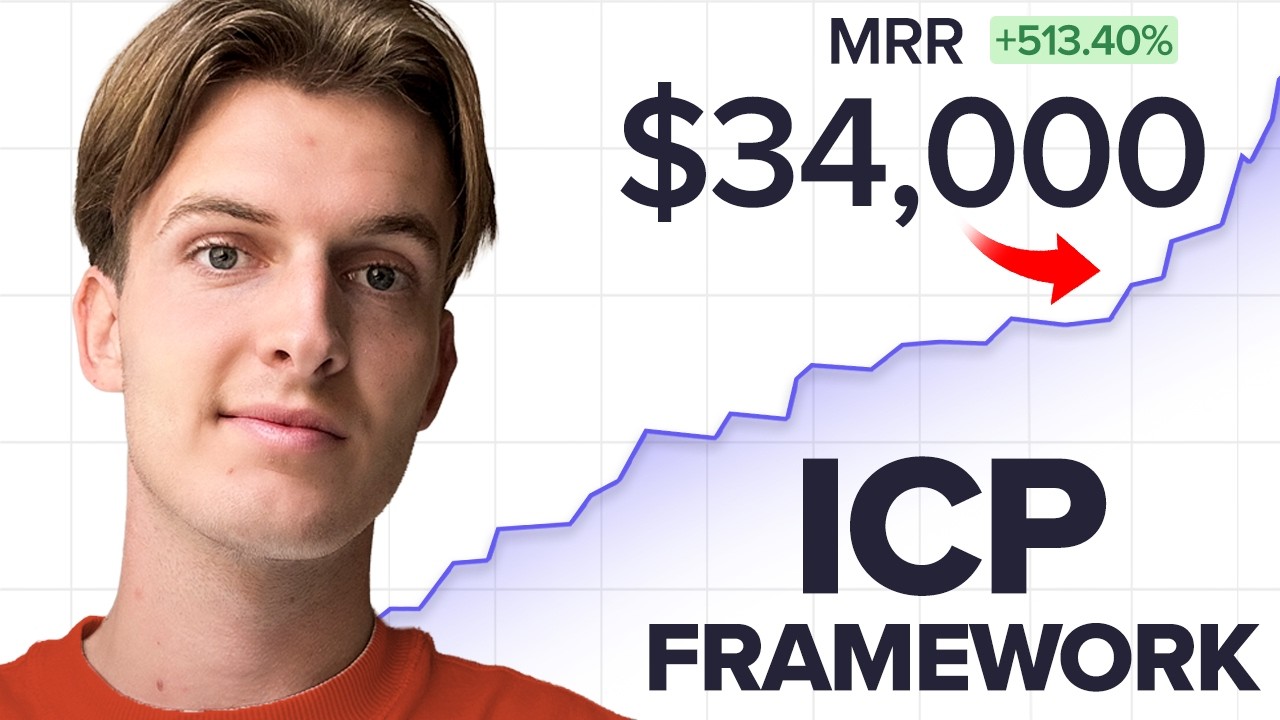 The framework that closed $34k in one week