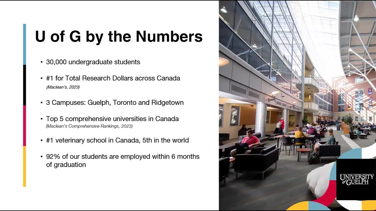Study STEM programs at the University of Guelph