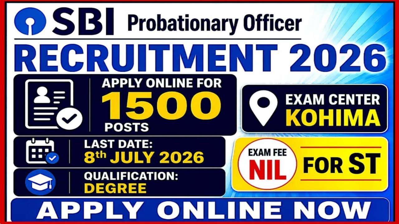 Recruitment of SBI Probationary Officer 2026