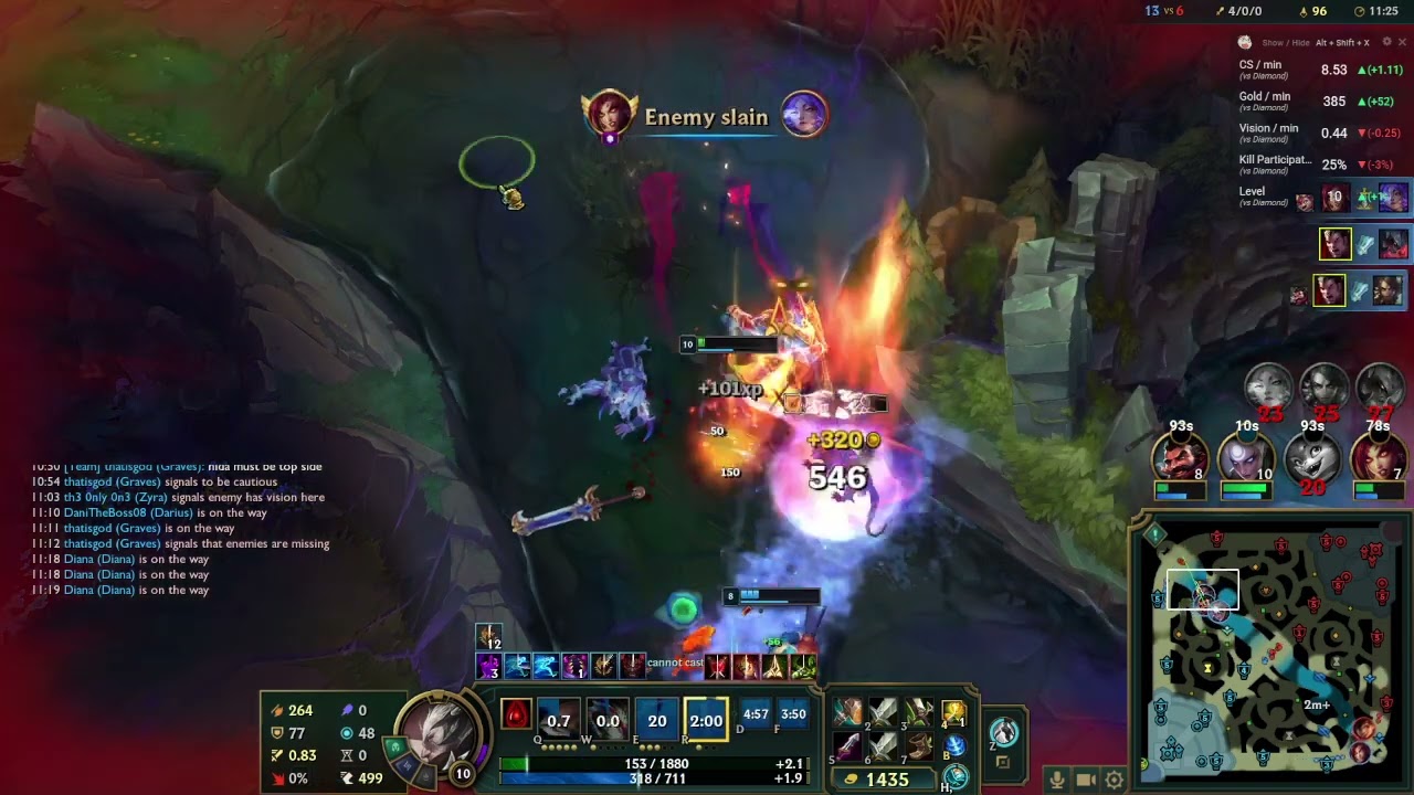 Another fun game | Darius VS Aatrox