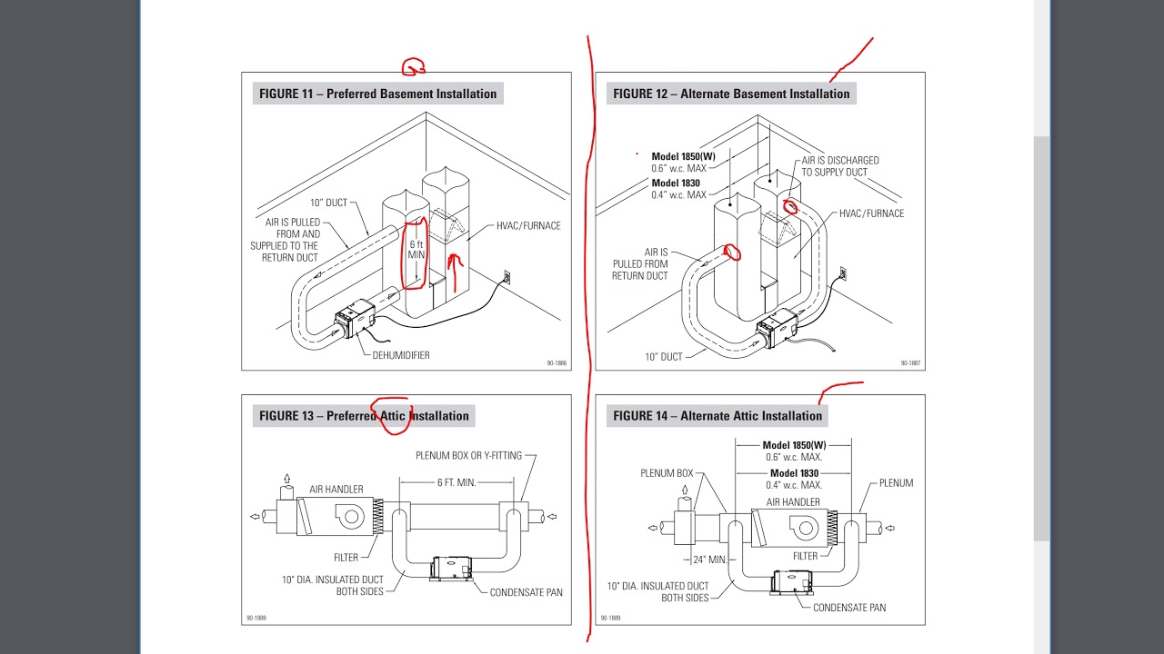 Dehumidifier Preferred Installation Arrangement