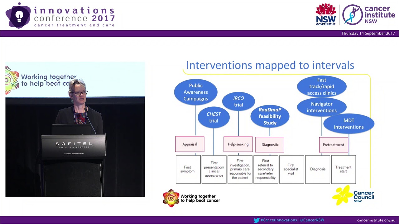 The RoaDmaP pilot study  feasibility of implementing a primary care intervention ...