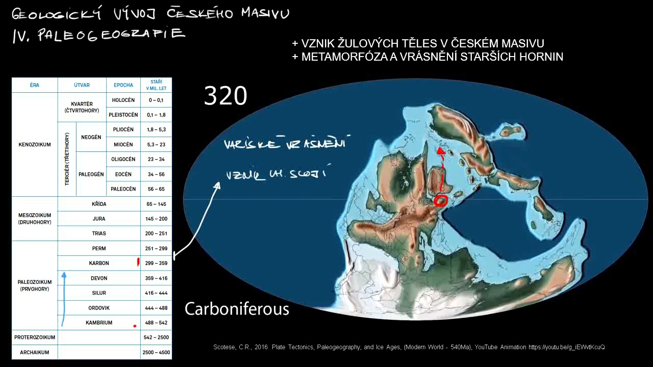 Geologický vývoj Českého masivu IV - paleogeografie