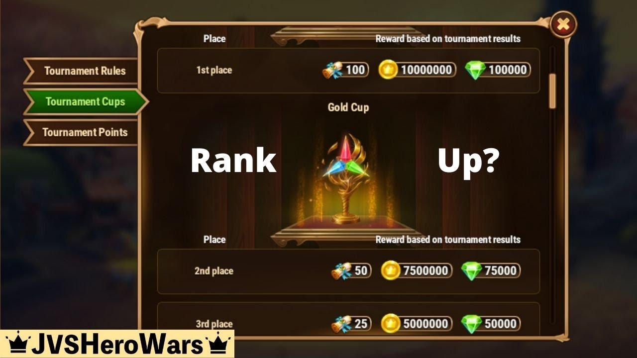 Hero Wars One Easy Way to Improve Your ToE Rank FB/Web (Nov. 30, 2021)