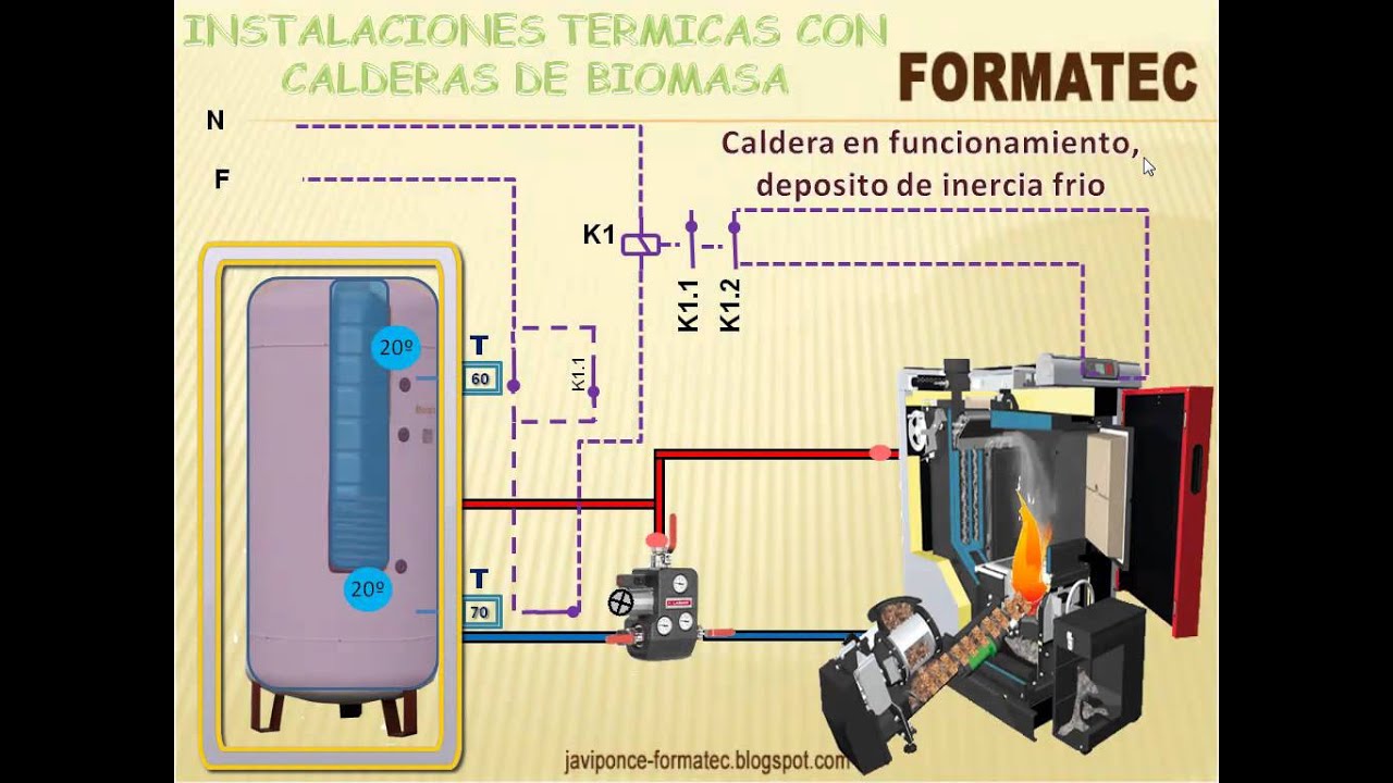 video funcionamiento maniobra arranque paro2