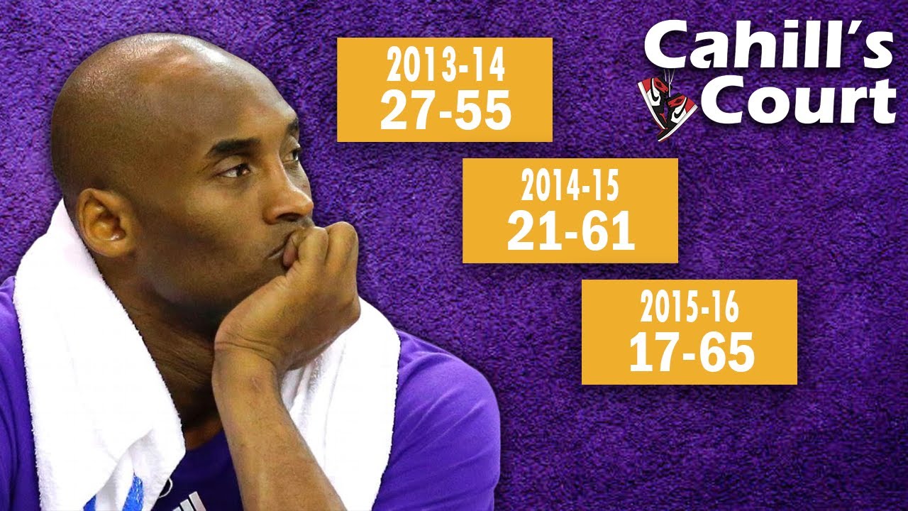 How Bad Were the Final Years of Kobe Bryant's Career?