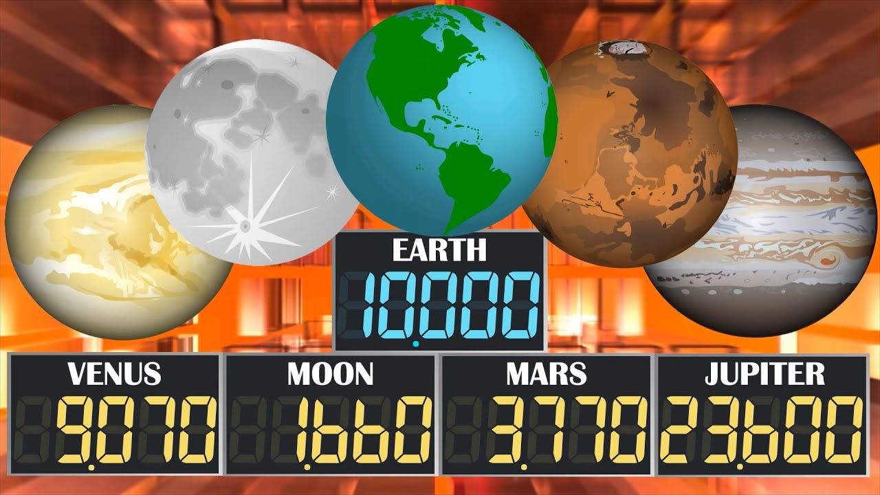 BCG 1,000 Seconds Countdown (10-0.000 Earth,Moon,Mars,Venus,Jupiter) Remix SM.Galaxy Puzzle Plank