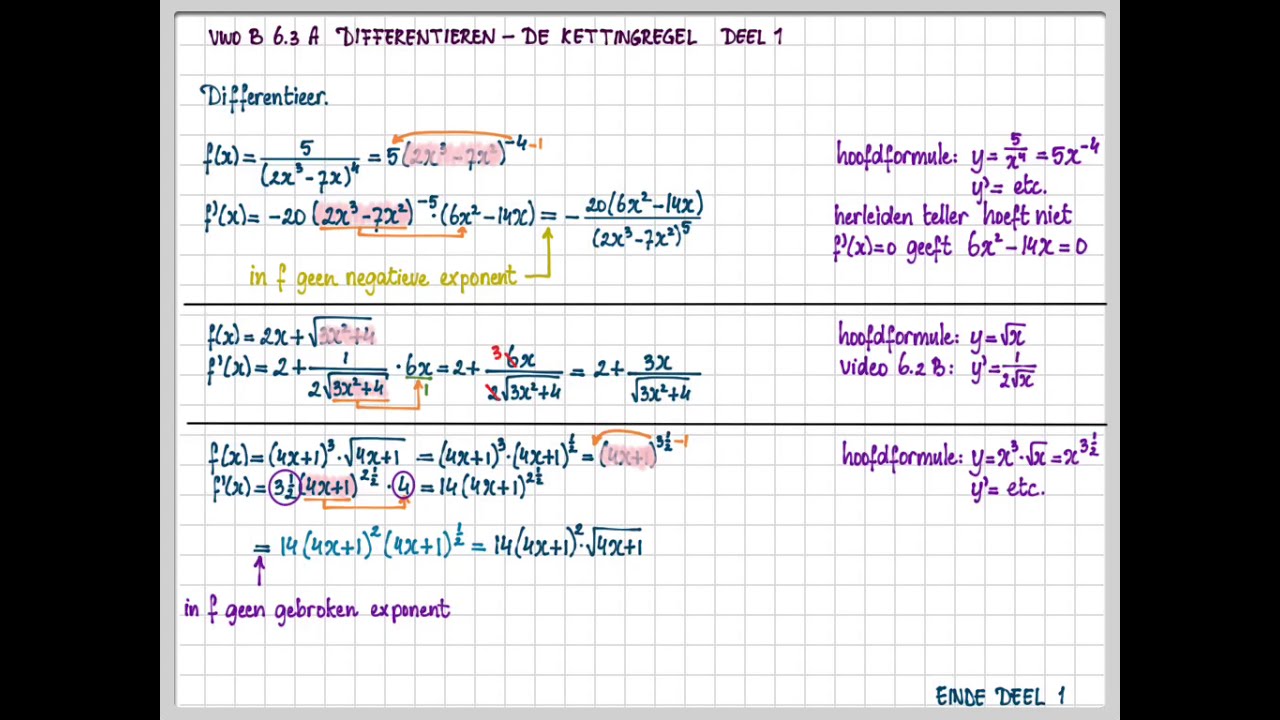 vwo B 6.3 A Differentiëren - De kettingregel - voorbeelden 1/2 (8:39 ^2 vergeten, zie beschrijving)