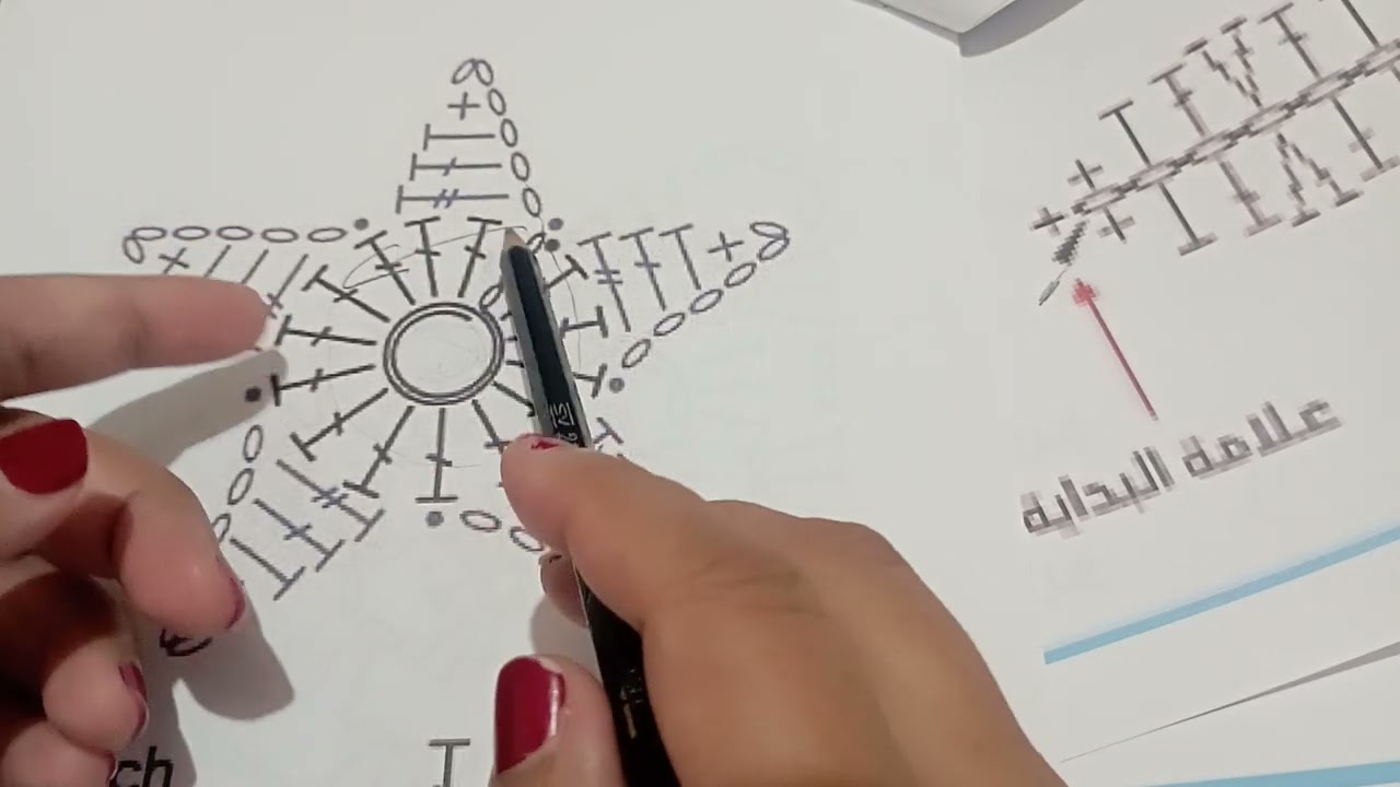 تعليم قراءه باترون الكروشيه الجزء الاول
