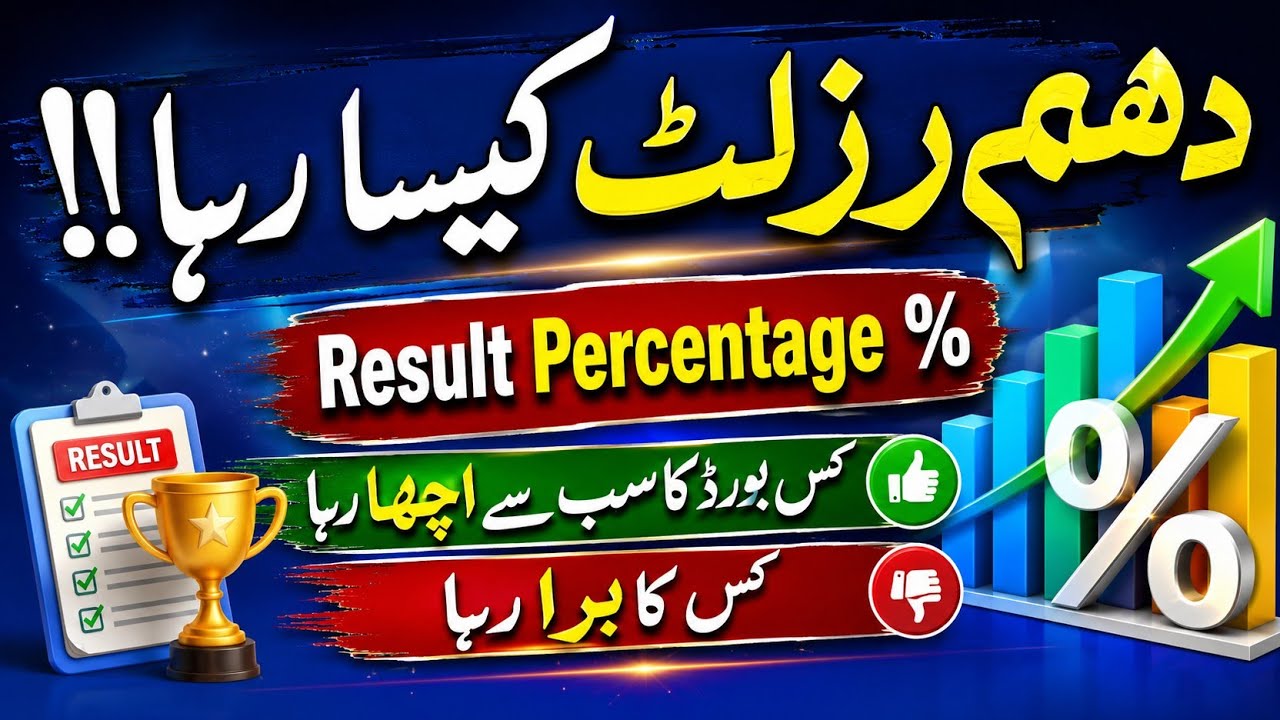 10Th Class result all boards percentage|All boards 10Th result pass percentage|Matric overall result