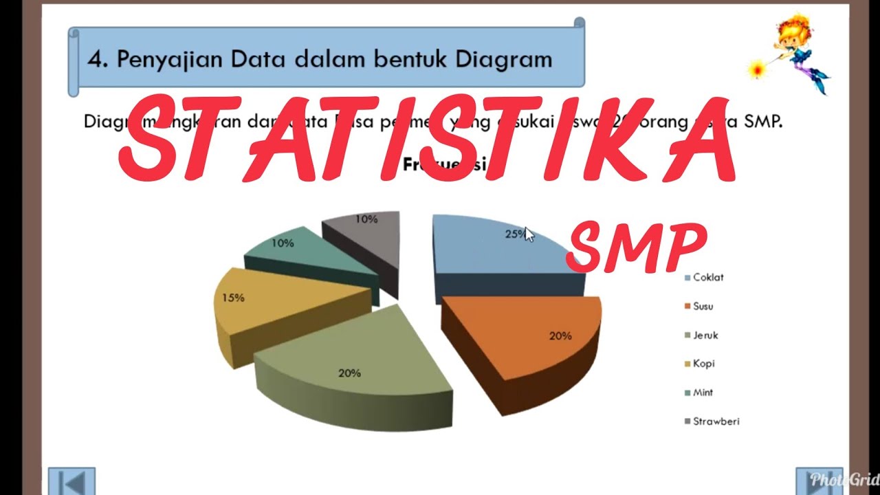 Materi STATISTIKA smp
