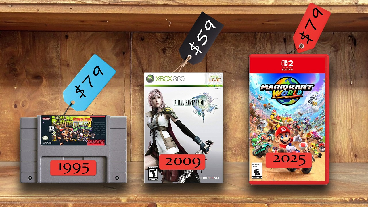 The History of Game Prices: Truth of the Matter | Mini Documentary