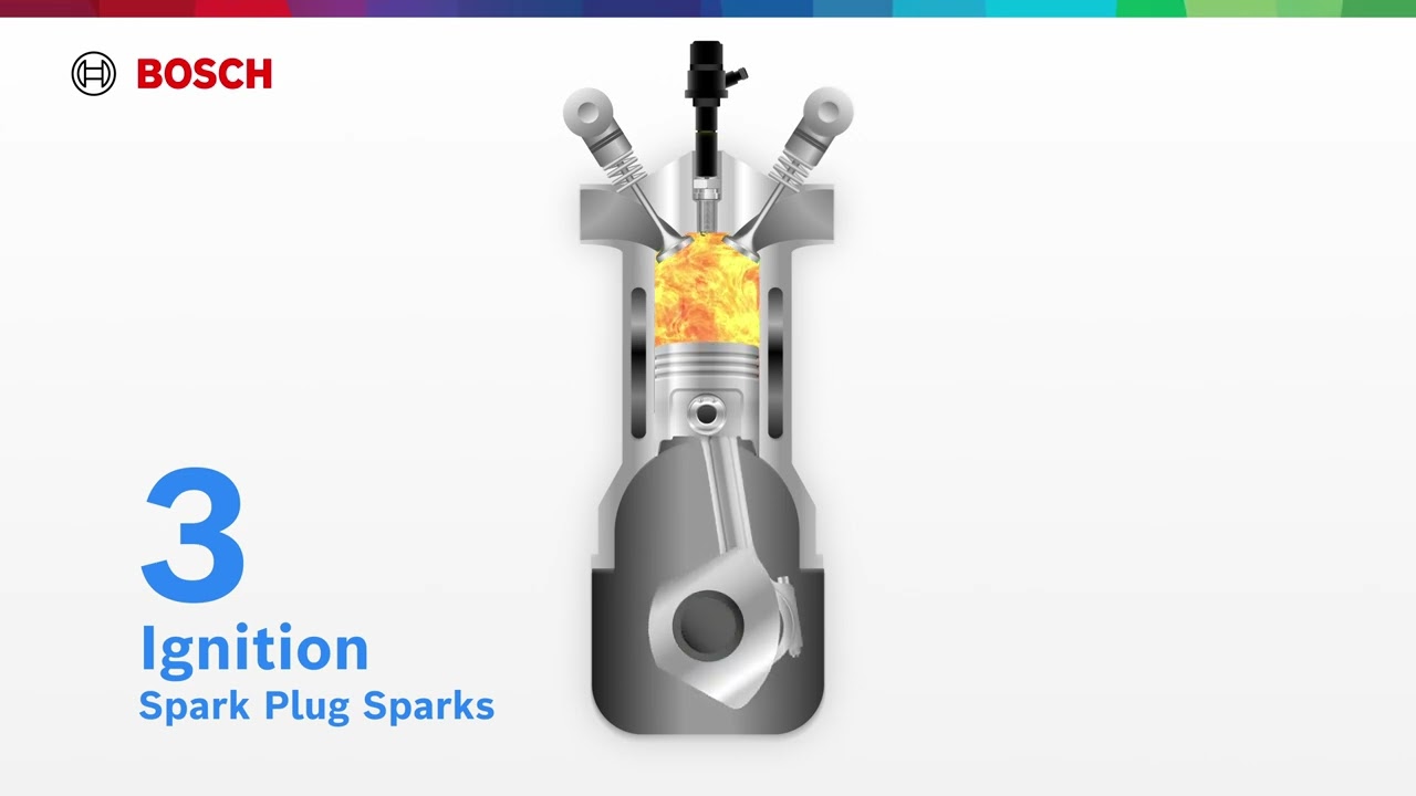 How Does a Spark Plug Work?