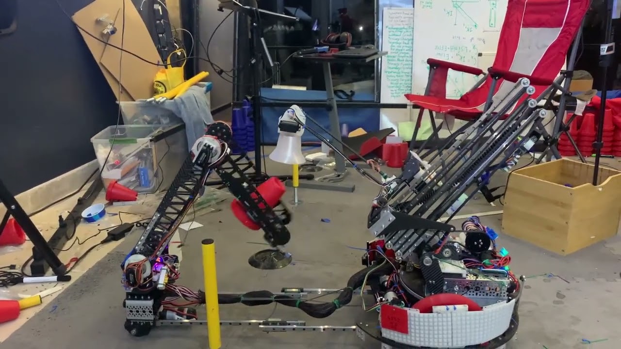 Iron Reign Team 6832 Control Award Submission