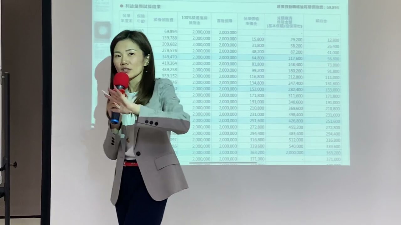 減額繳清算法