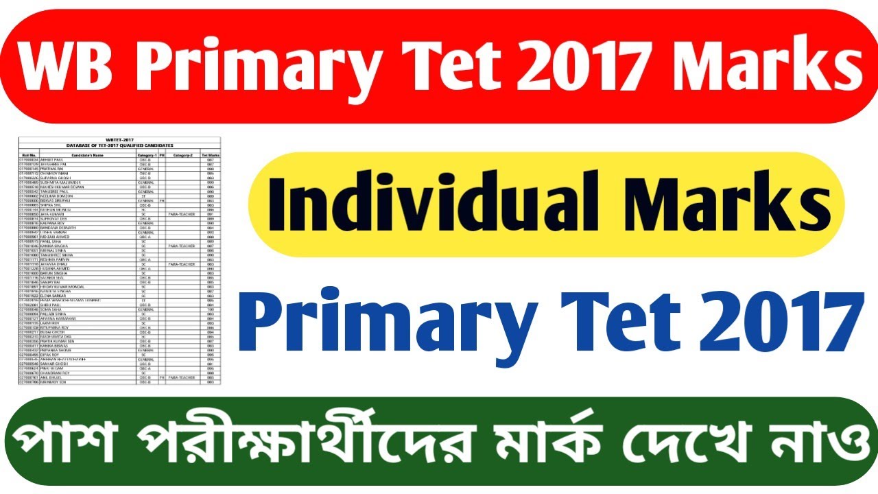 WB Primary Tet 2017 Qualified Candidates Marks Released | প্রাইমারি টেট 2017 পাশ পার্থীদের নাম্বার