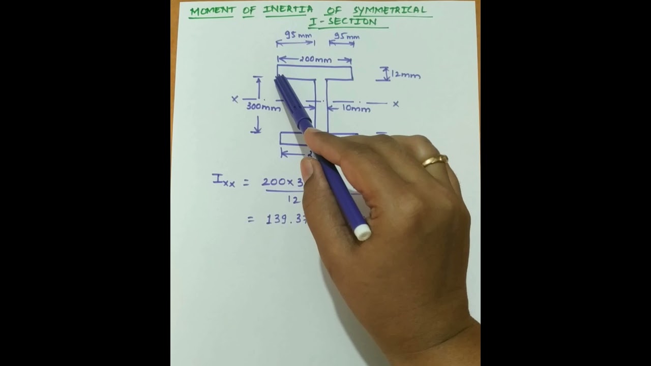 Moment of inertia of symmetrical I section