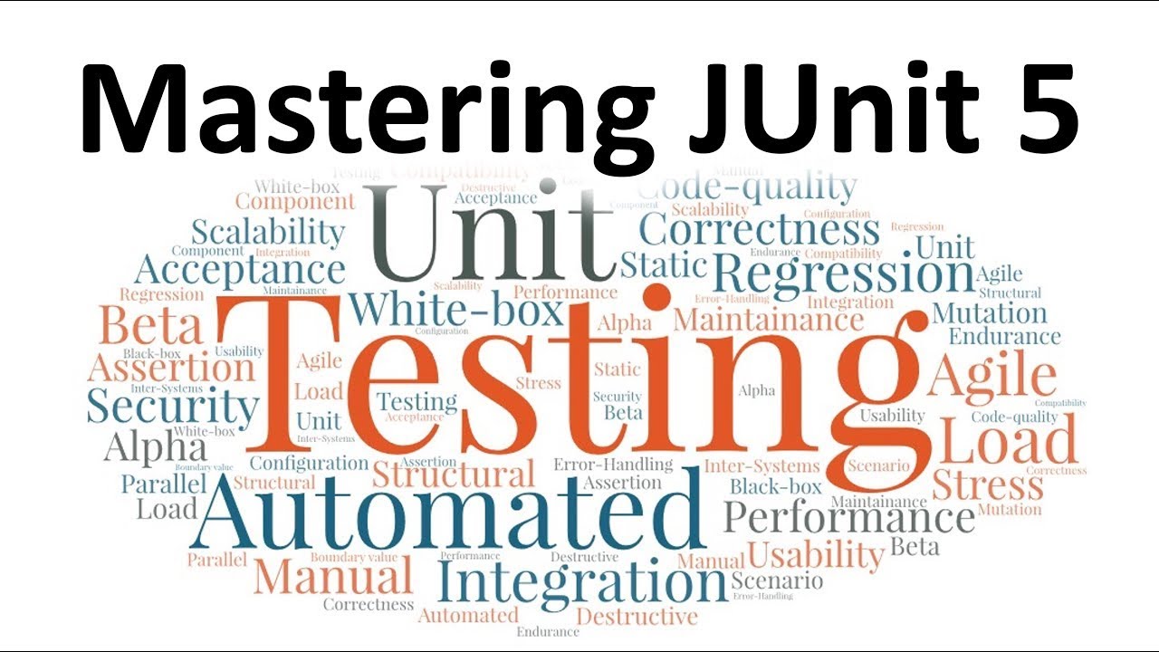 Mastering JUnit 5 - Smart ways to simplify unit testing