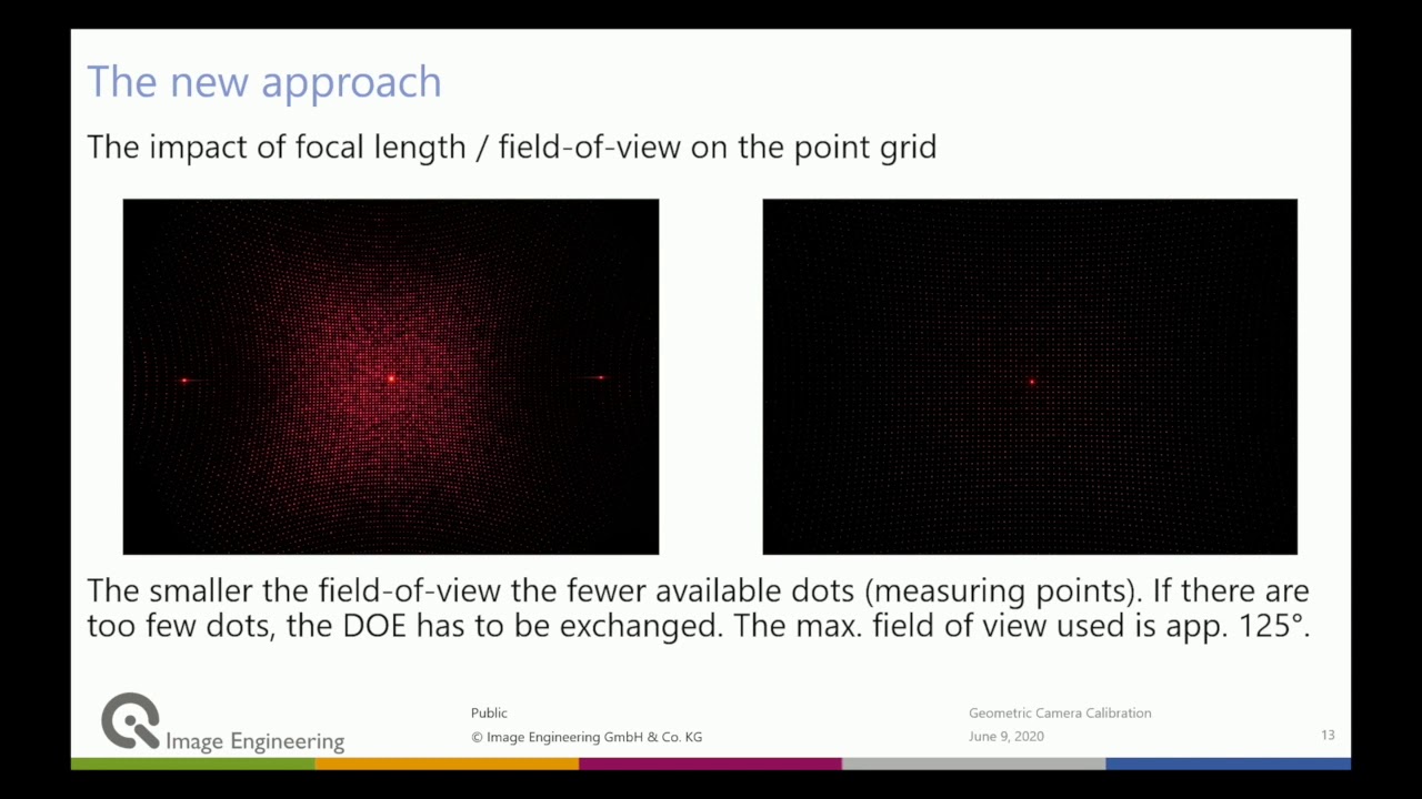 GEOCAL - a new approach to geometric camera calibration